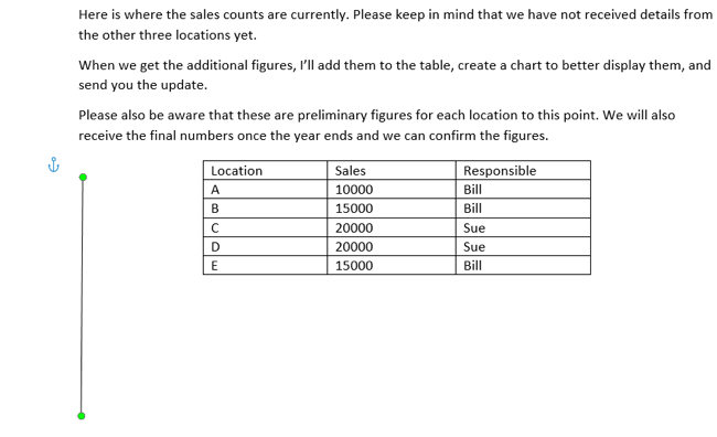How to Insert a Vertical Line in Microsoft Word: 5 Methods