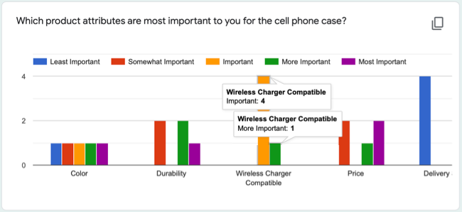 How to Make a Google Forms Ranking Question