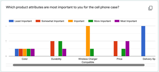 How to Make a Google Forms Ranking Question