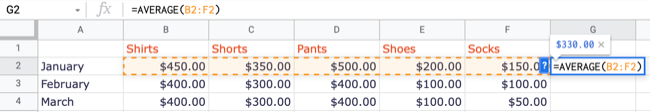 How to Calculate Average in Google Sheets