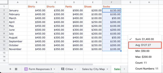 How to Calculate Average in Google Sheets