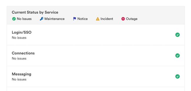 Is Slack Down? Here's How to Check (and Fix It)
