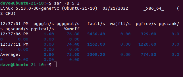 Using Sar Command Linux How to Use the sar Command on Linux