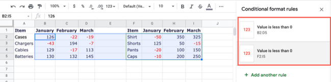 How to Copy Conditional Formatting in Google Sheets