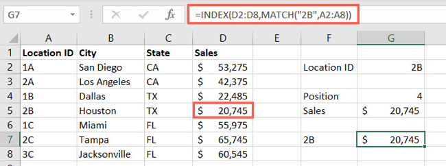 How to Use INDEX and MATCH in Microsoft Excel