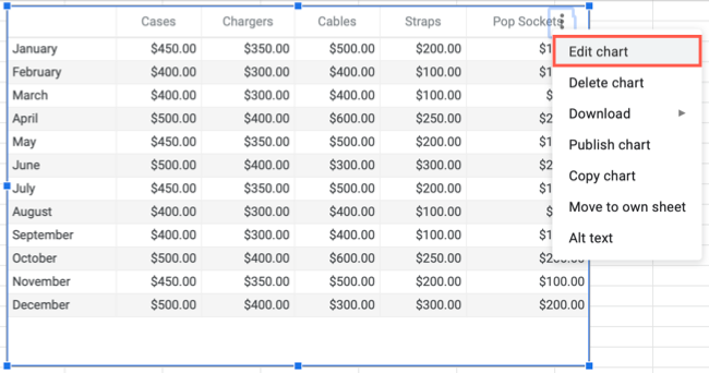 How to Make a Table in Google Sheets Using a Table Chart