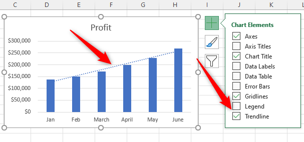 How to Add a Trendline in Microsoft Excel