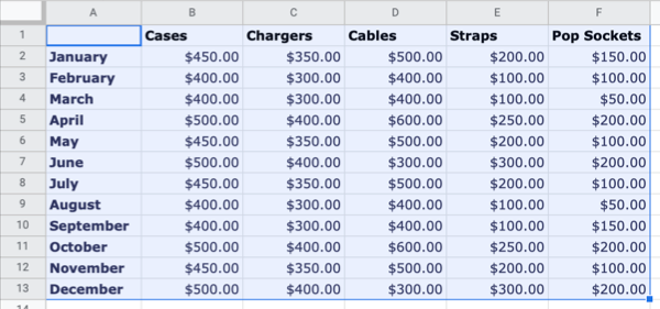 How to Make a Table in Google Sheets Using a Table Chart