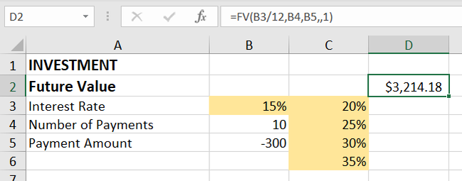 How to Make a Data Table for What-If Analysis in Excel