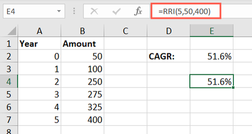 How to Calculate CAGR in Microsoft Excel