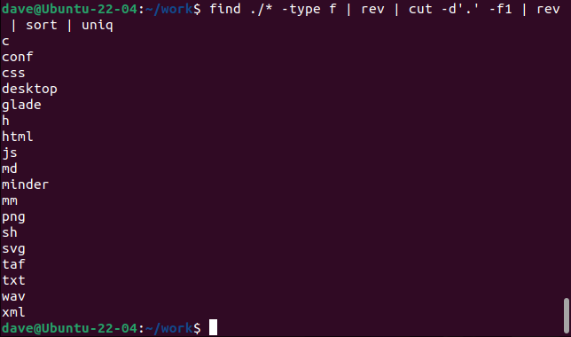 Wc Linux How to Use the wc Command in Linux