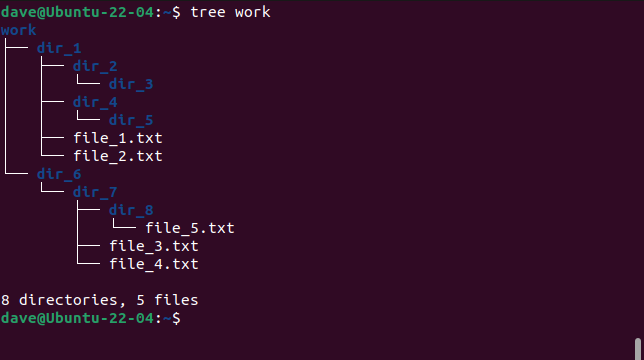 How to Traverse a Directory Tree on Linux