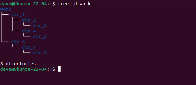 How to Traverse a Directory Tree on Linux
