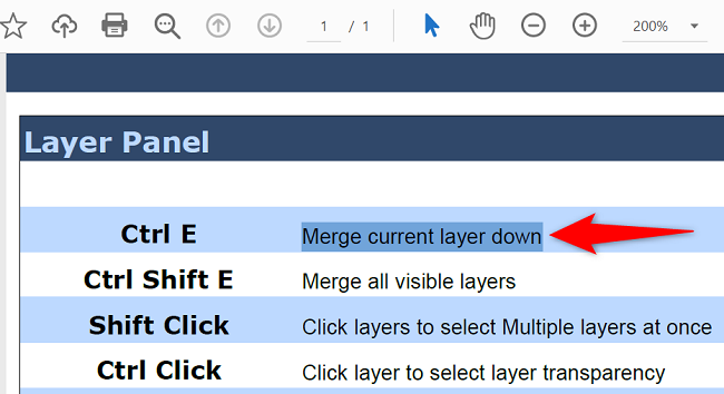 How to Copy Text From a PDF