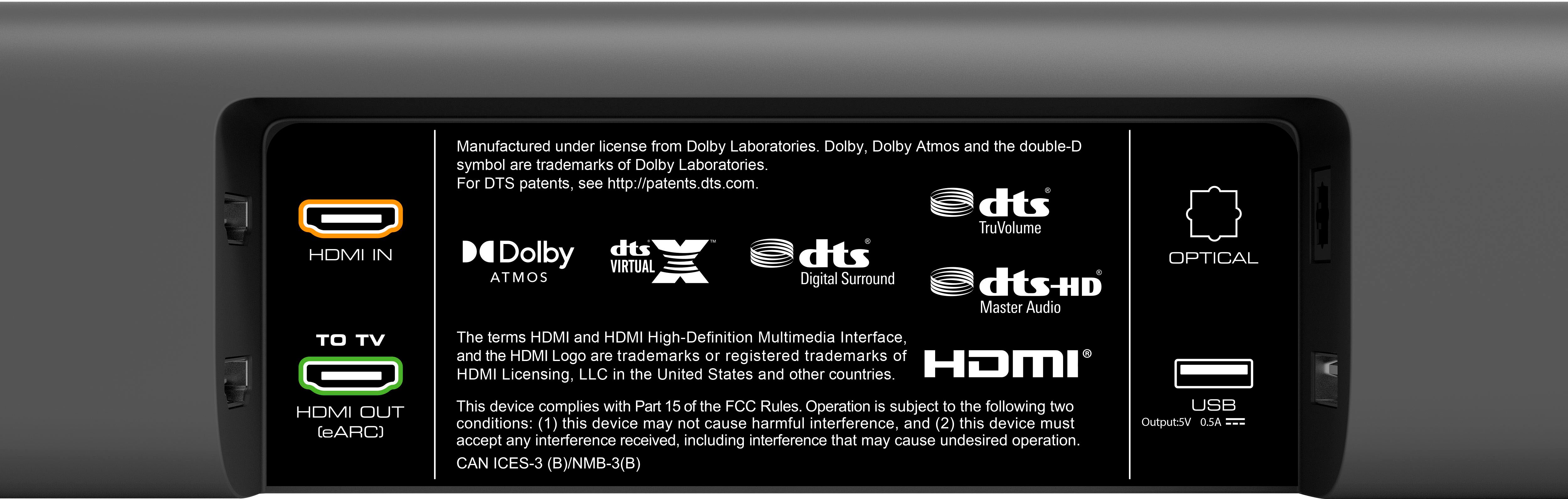 The HDMI-ARC, HDMI passthrough, optical, and USB ports on the Vizio soundbar.