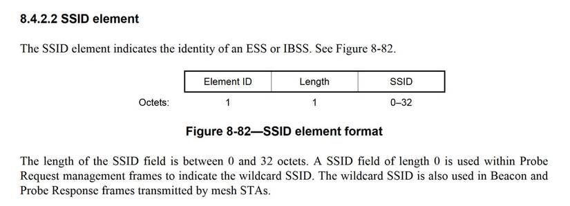Essid Example How Long Can You Make Your Wi-Fi Network Name?