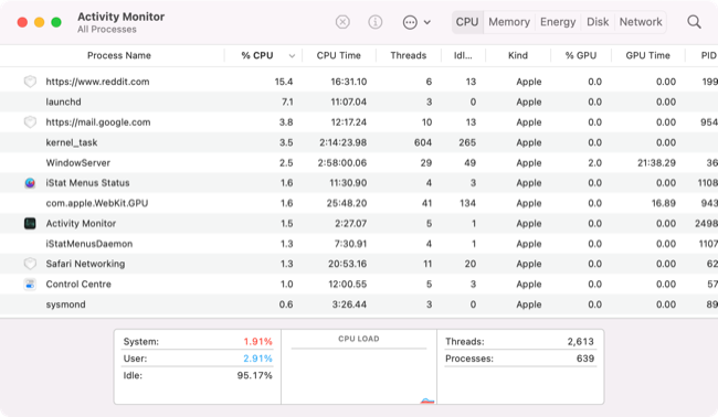 Powerd 7 Powerful macOS Features You're Probably Not Using