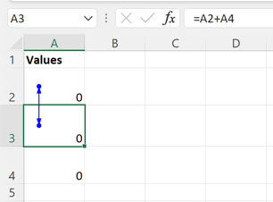 Circular Reference Formulas How to Find Circular References in Microsoft Excel