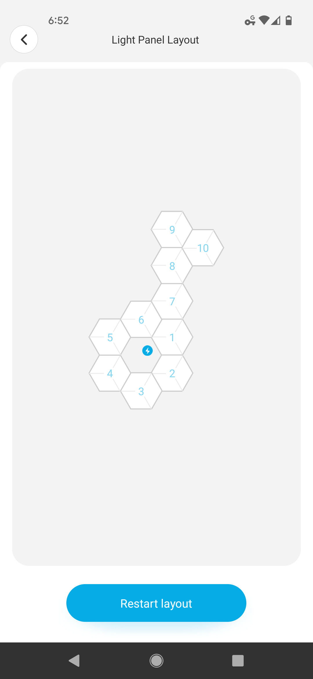 Govee Layout Govee Glide Hexa Pro Review: Functional, Fun Tech Art