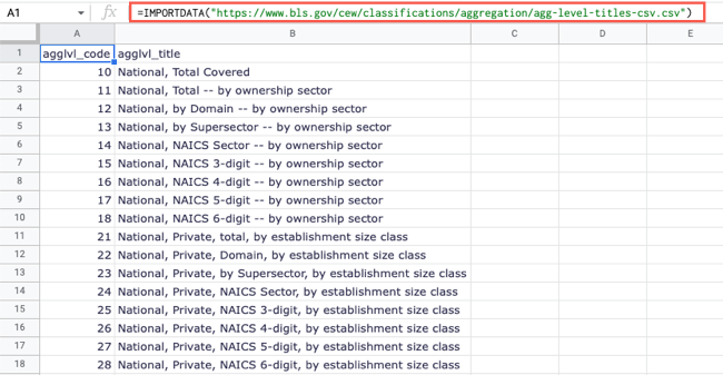 How to Import Data With Google Sheets Functions