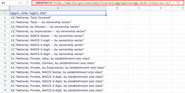 How to Import Data With Google Sheets Functions