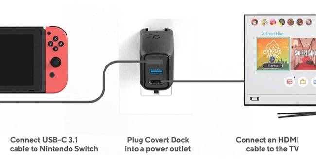 Human Things GENKI Portable Dock