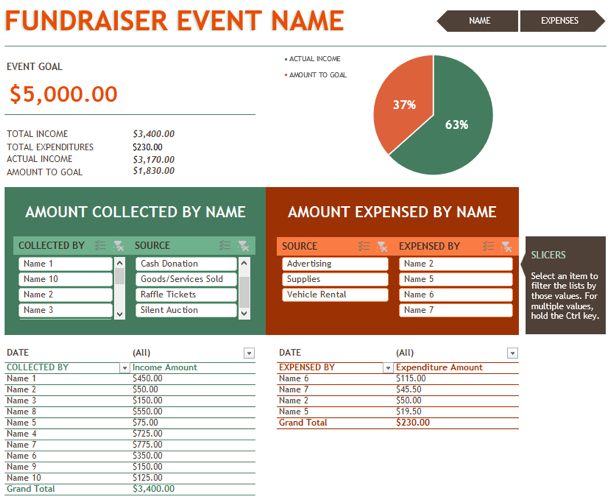 Excel Event Overview How to Use Microsoft Excel Templates for Event Planning