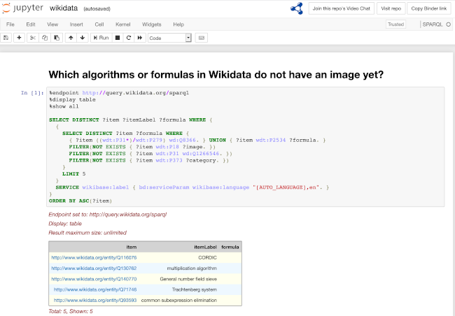 Note Ide What Is an IDE?