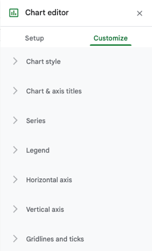 How to Create a Combo Chart in Google Sheets