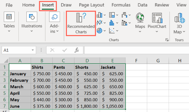 Graphical Analysis Excel 7 Excel Data Analysis Features You Have to Try