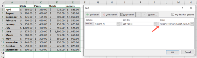 Sort Excel Menu 7 Ways to Sort Data in Microsoft Excel
