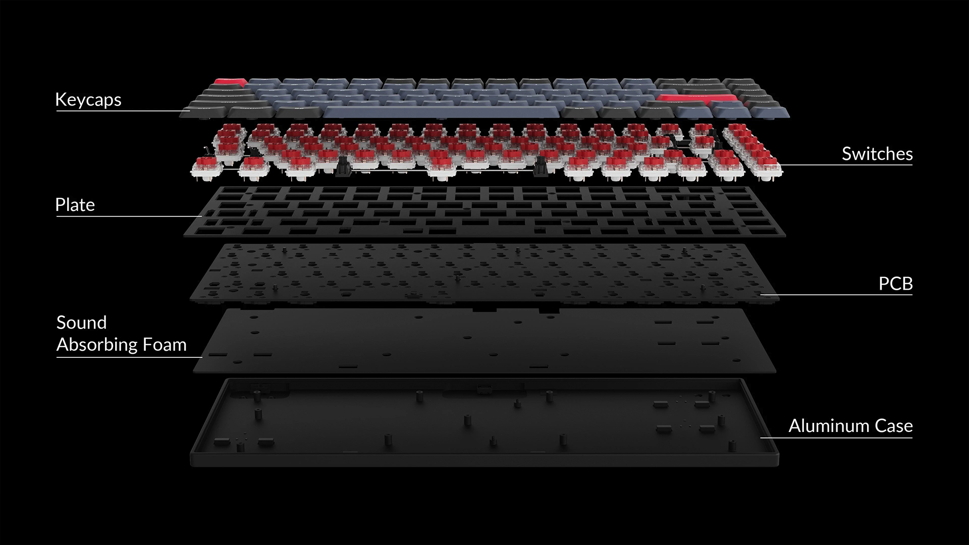Qmk Key Diagram Example Keychron Goes Low-Profile With Its New Mechanical Keyboard