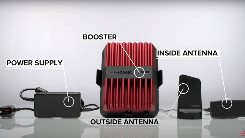 What to Know Before Buying a Car Phone Signal Booster What to Know Before Buying a Car Phone Signal Booster