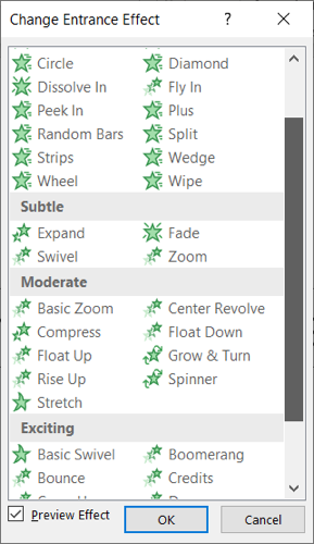 Powerpoint Introduction Effects 7 Things You Didn't Know You Could Do With PowerPoint Animations