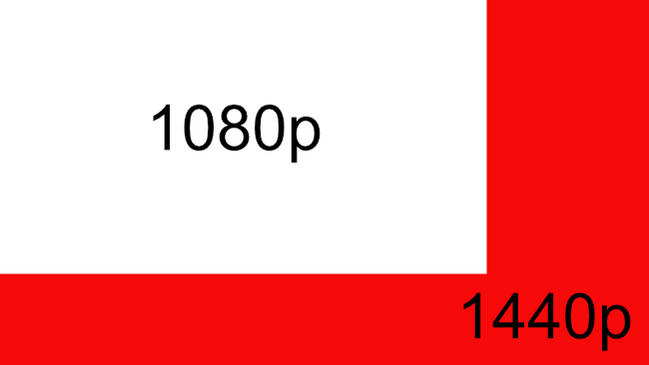 What Is 1440p Resolution? What You Need to Know About QHD