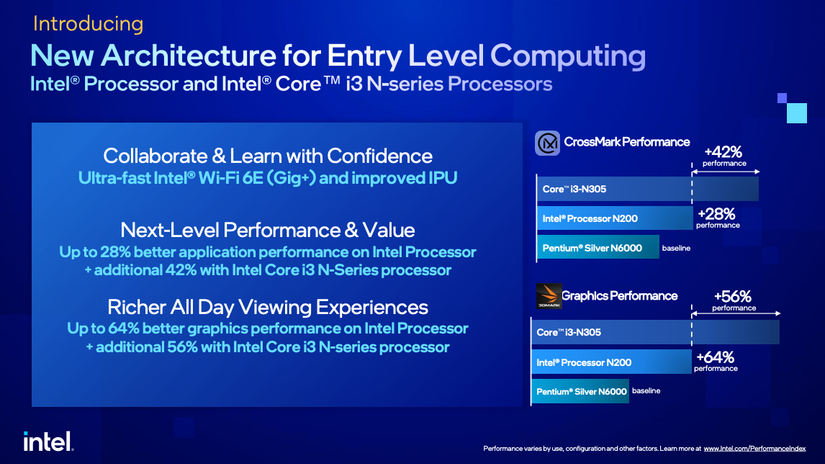 Intel's New Celeron-Slaying Budget Chips Have Arrived