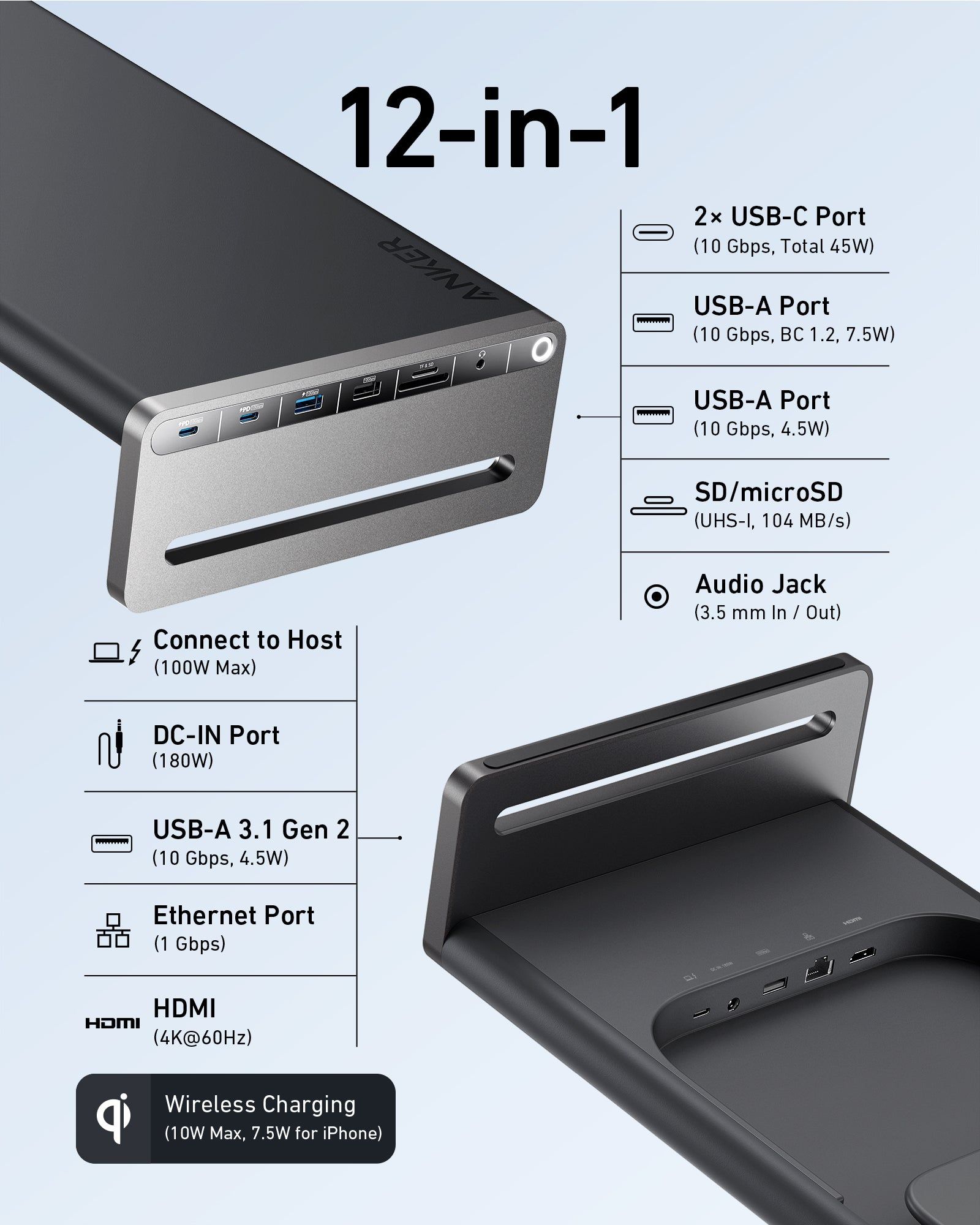 Anker's New Monitor Stand Doubles as an All-In-One Docking Station
