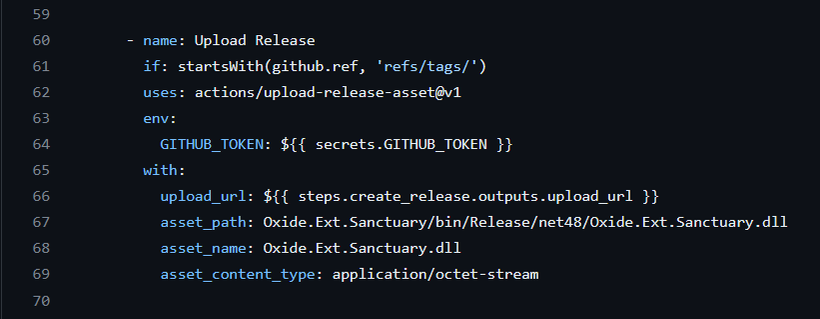 How to Automatically Publish GitHub Releases From Git Tags