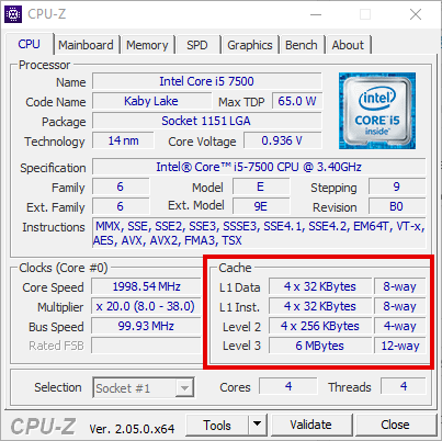 L0 Cache L1, L2, and L3 Cache: What's the Difference?