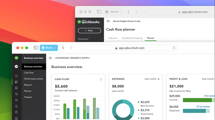 Perfiles de Safari en macOS 14