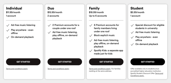 Apple Music vs. Spotify: Which is Better?