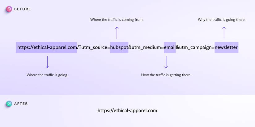 Proton Mail is Fighting Back Against Tracking Links
