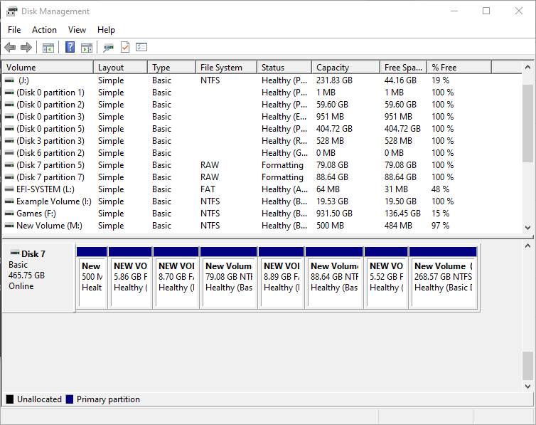 What's the Difference Between GPT and MBR When Partitioning a Drive?