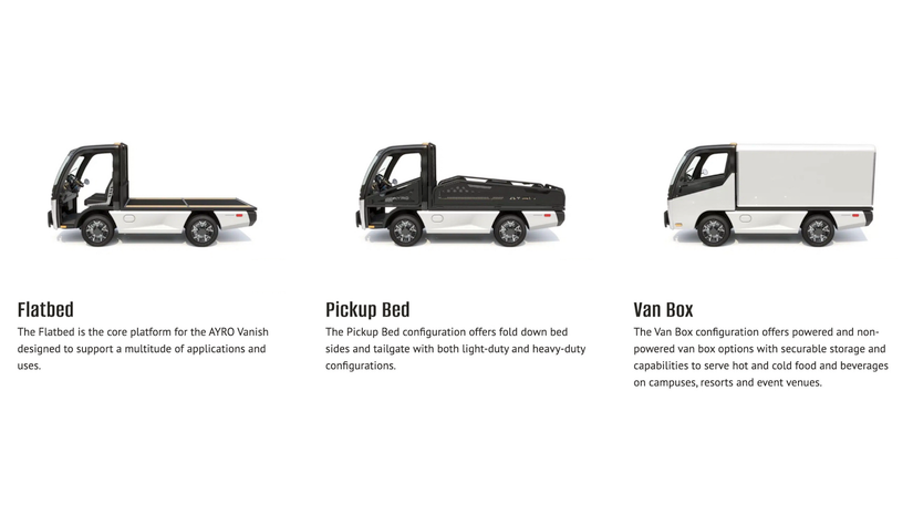 AYRO’s US-Built Electric Mini Truck Inches Closer to Release