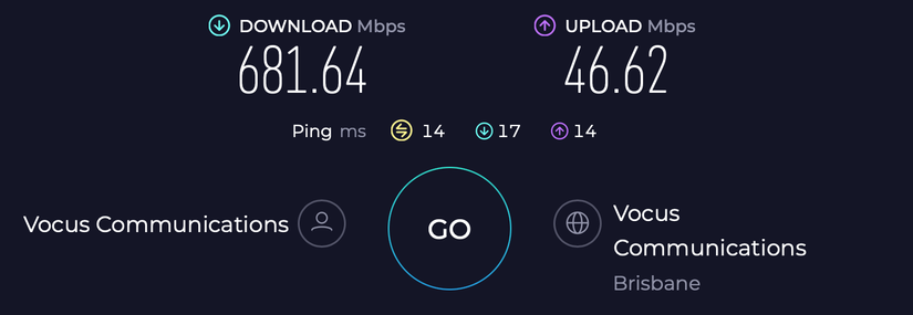 Correct Router Speed Is Your Router’s Wi-Fi Performance Limiting Your Internet Speed? Here’s ...