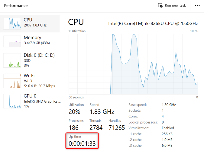 How to Check Your Computer Uptime on Windows 11 and 10
