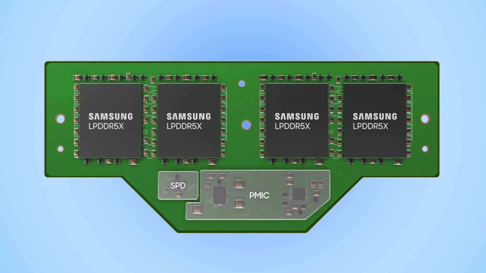 LPCAMM Laptop Memory Could Revolutionize Laptop and Handheld PC RAM