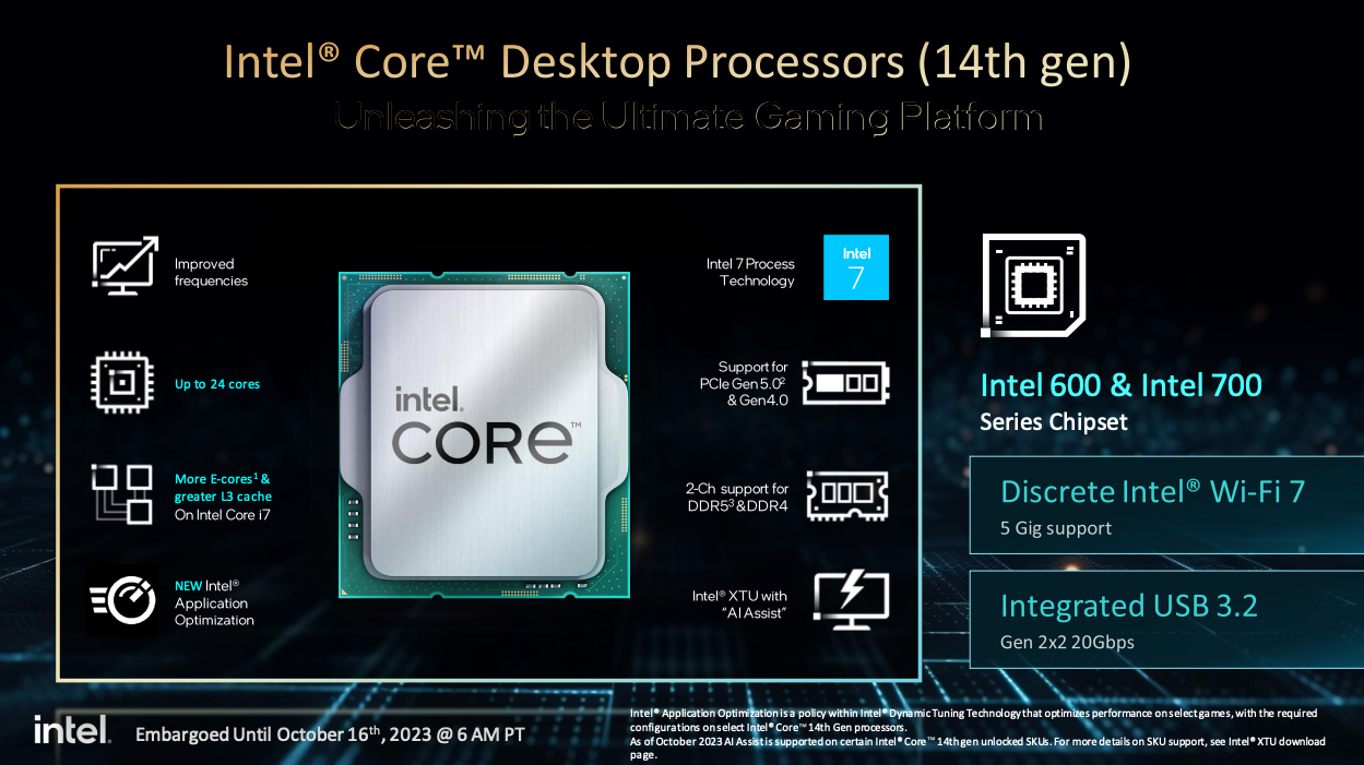 Intel's 14th Gen Processors Have Arrived