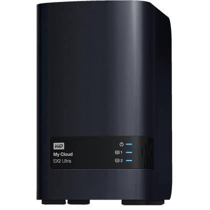 The Best NAS (Network Attached Storage) Devices of 2023