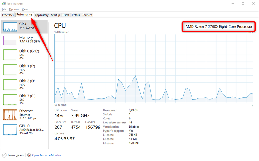 Does the CPU Generation Matter?